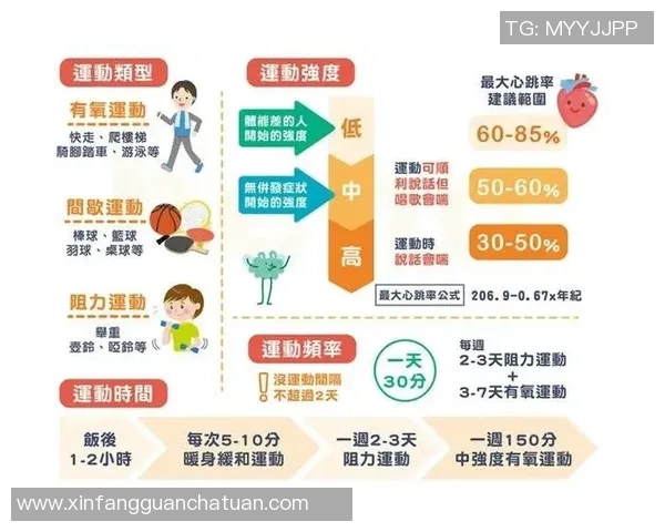 杭州乒乓球队耐力训练的深度分析与提升策略探讨