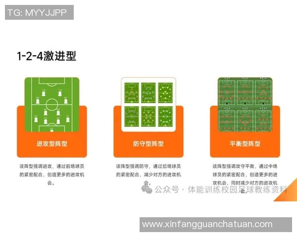西安足球队在赛季中的节奏变化与战术调整分析 西安足球队在赛季中的节奏变化与战术调整分析