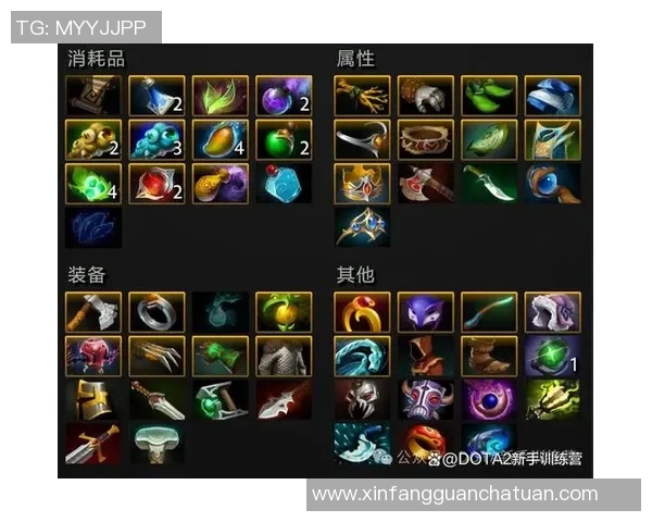 DOTA2装备选购：显示器推荐