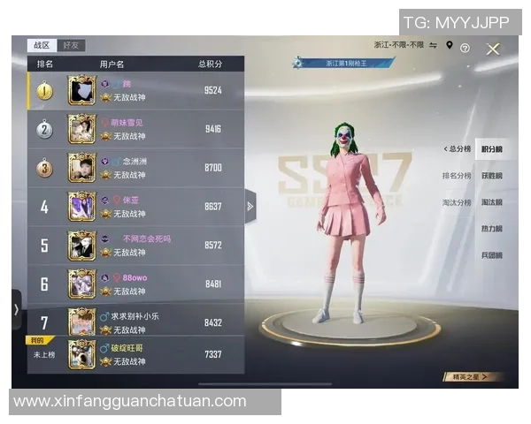 2026和平精英技术排行榜：EDG位居第6名